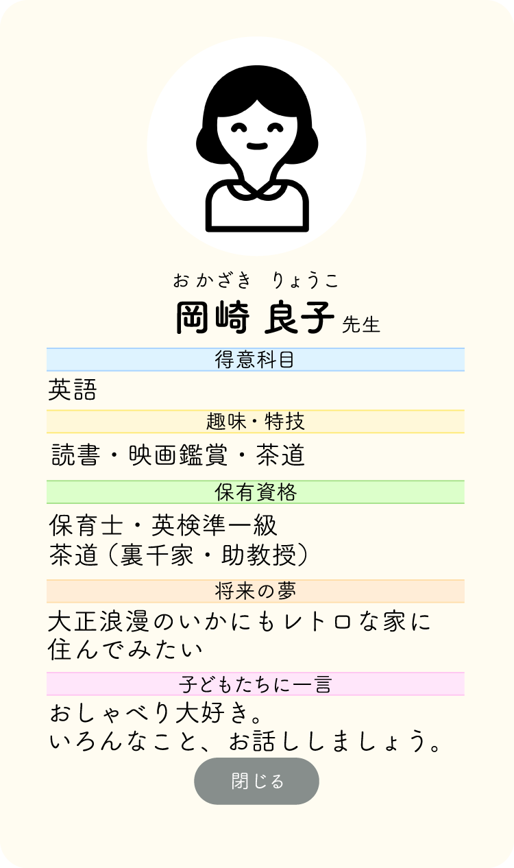 スタッフ14 詳細