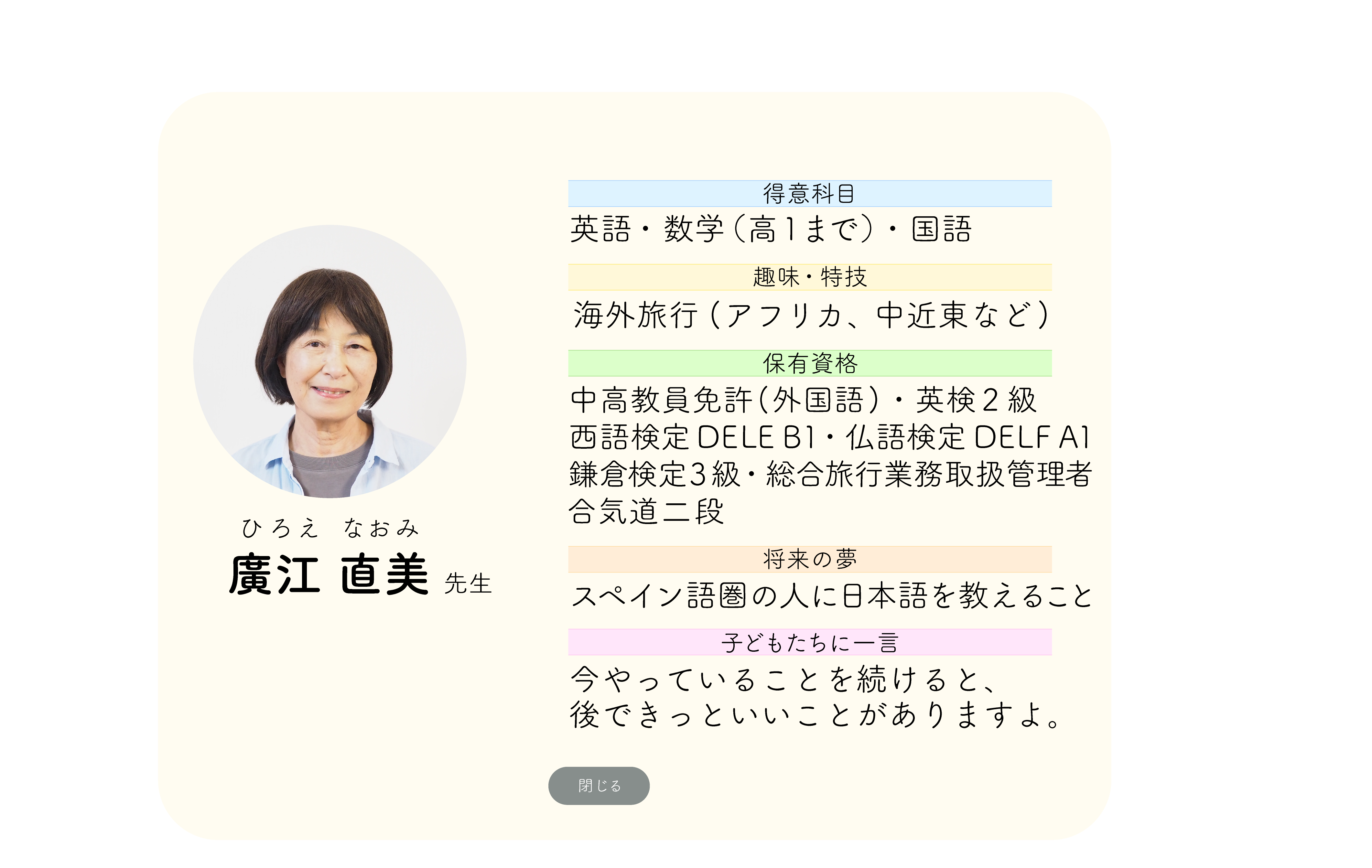 スタッフ15 詳細