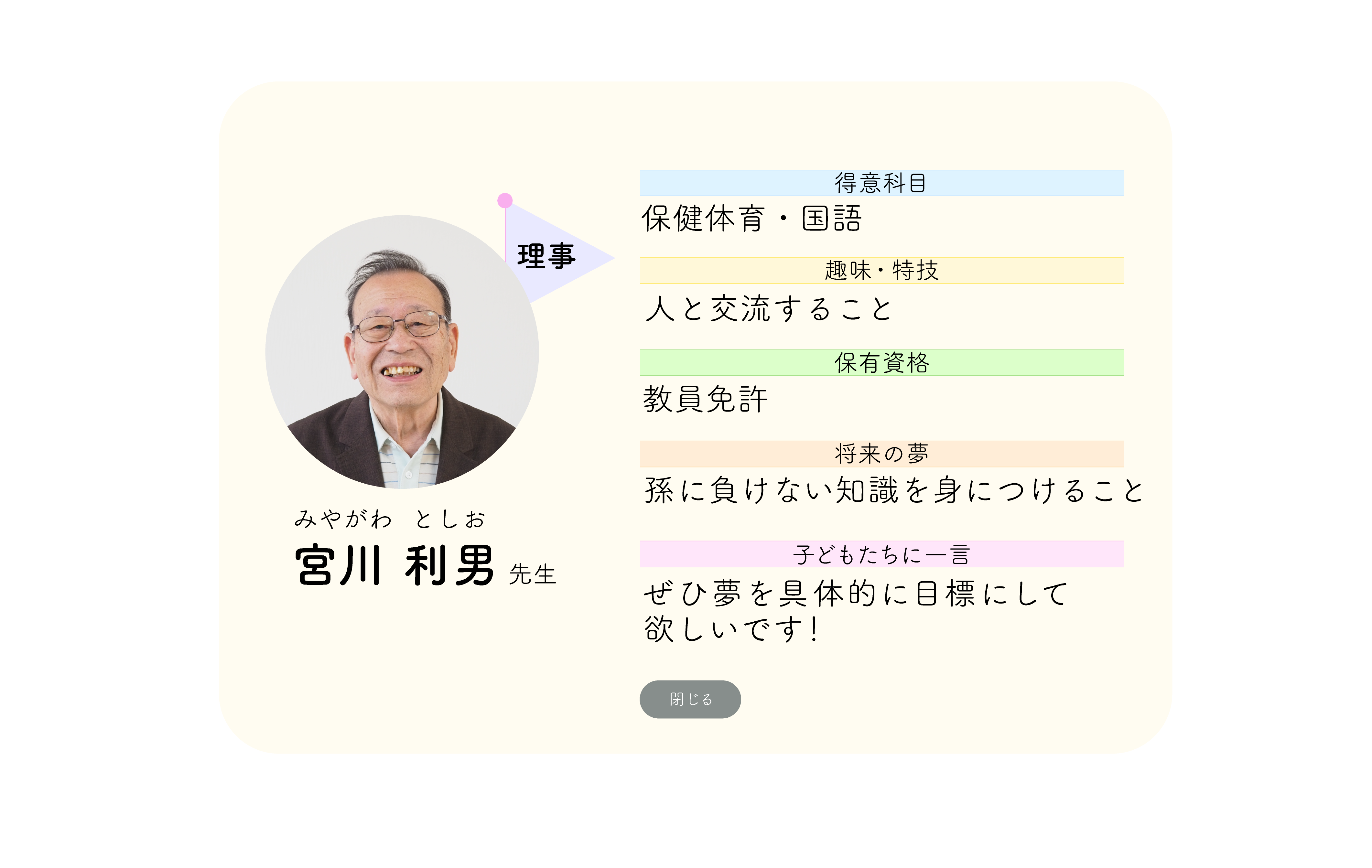 スタッフ20 詳細