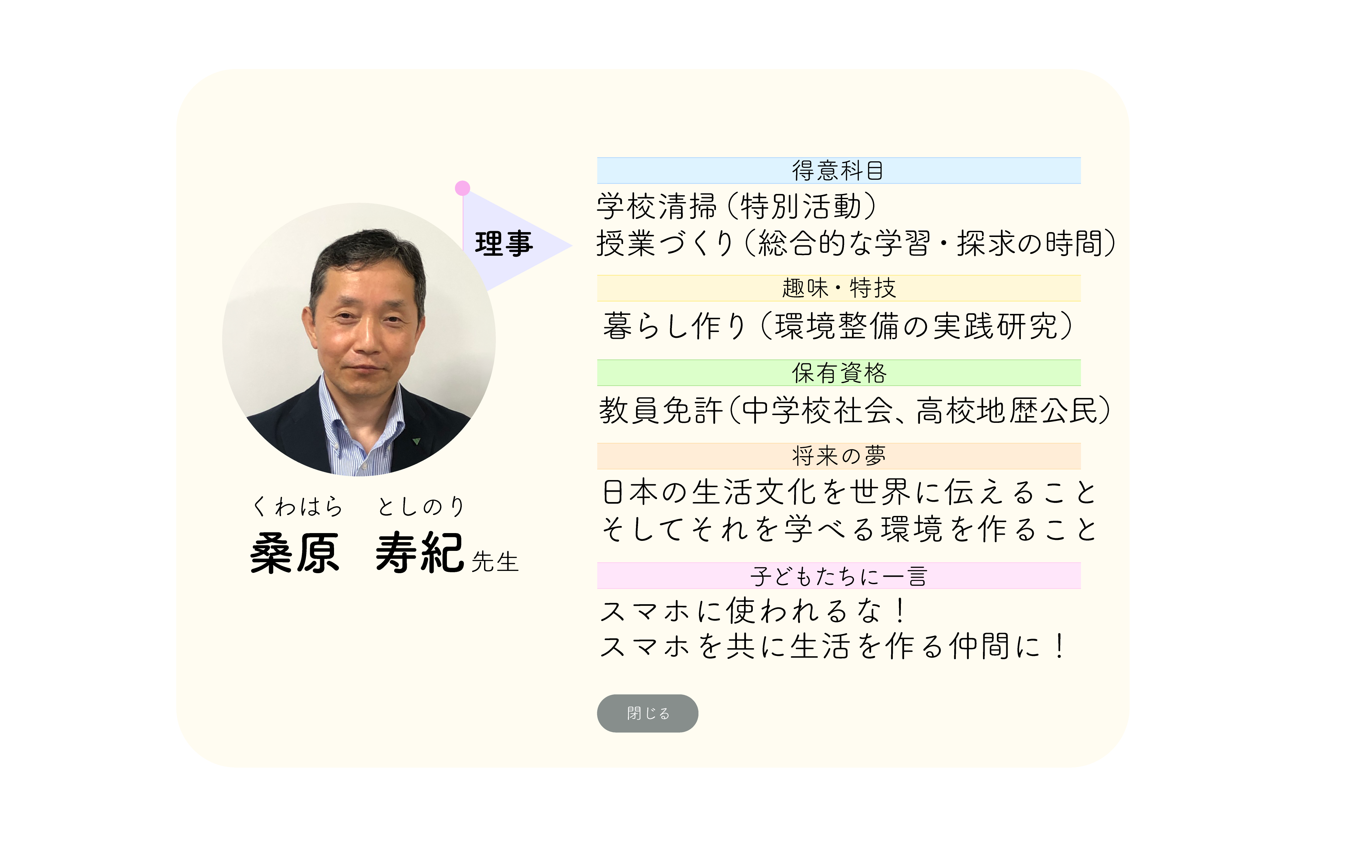 スタッフ21 詳細