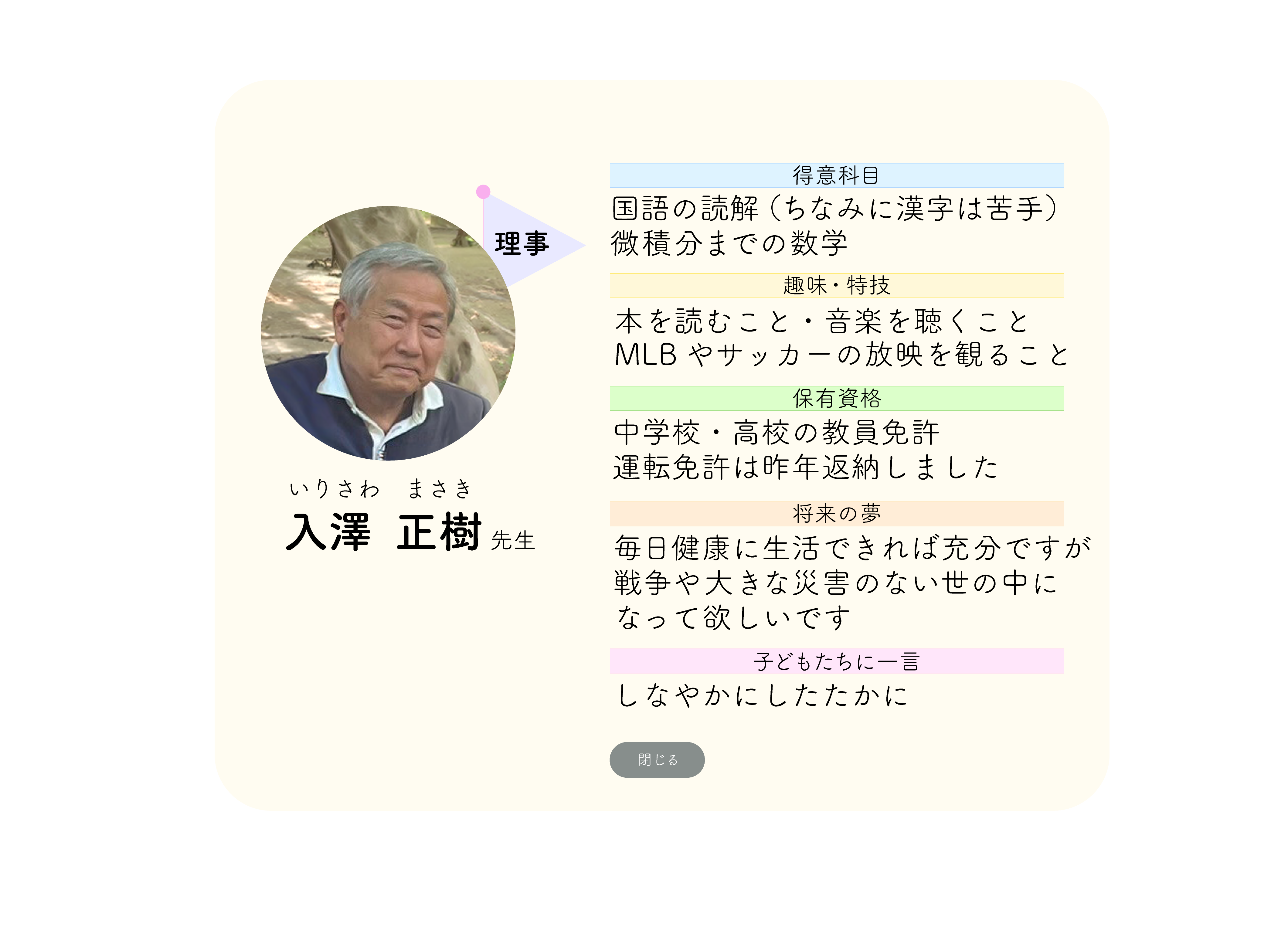 スタッフ22 詳細